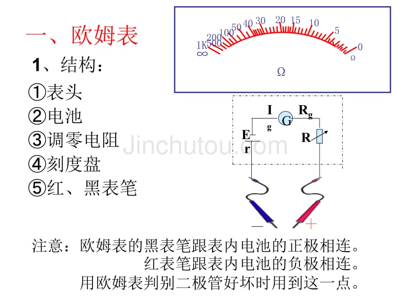 高二物理多用电表的原理和使用_第5页