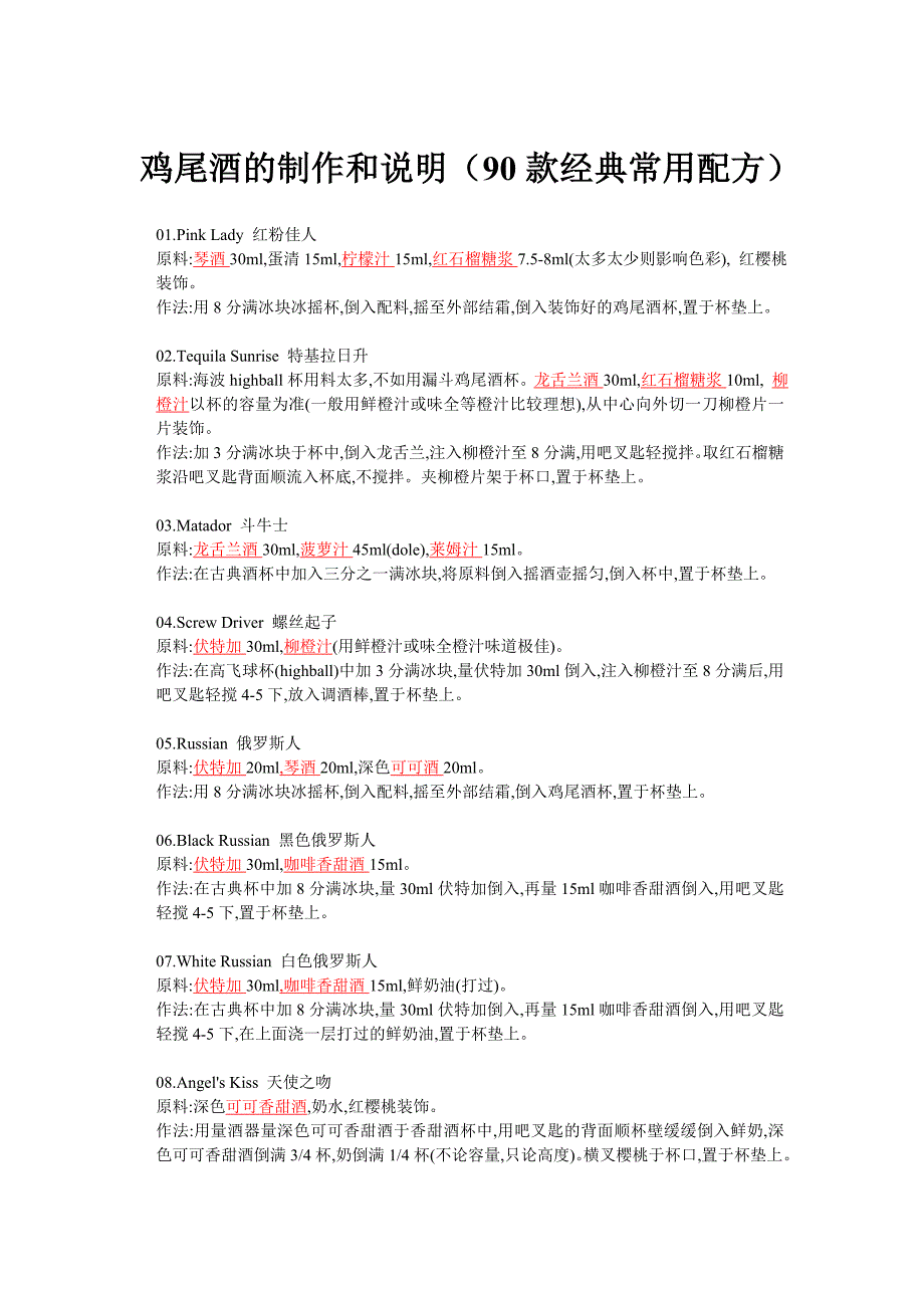 鸡尾酒的制作和说明(90款经典常用配方)_第1页