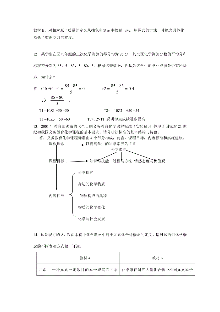 淘宝资料-化学教材教法_第4页