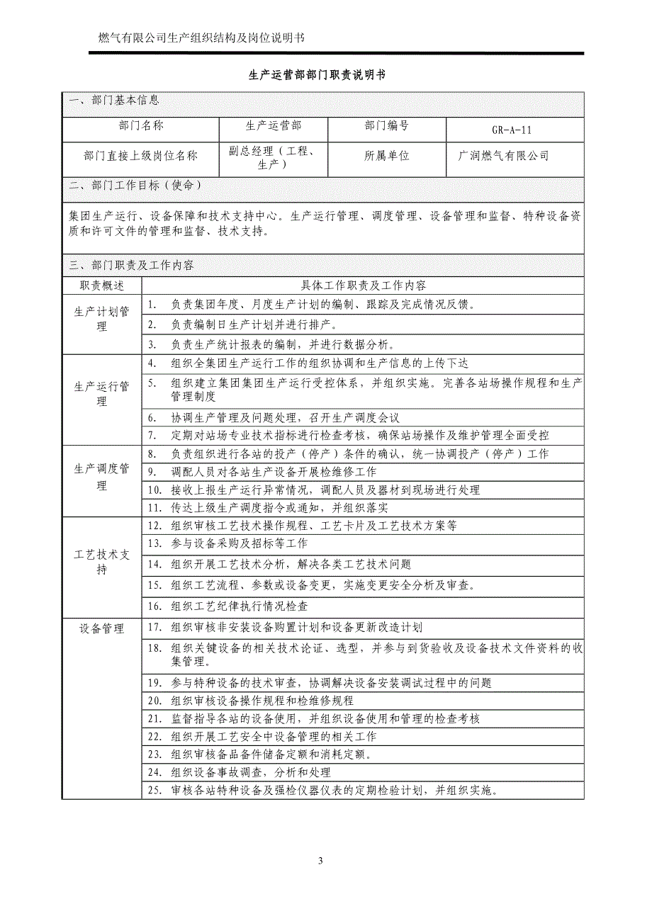 燃气生产运行部部长岗位说明书_第3页