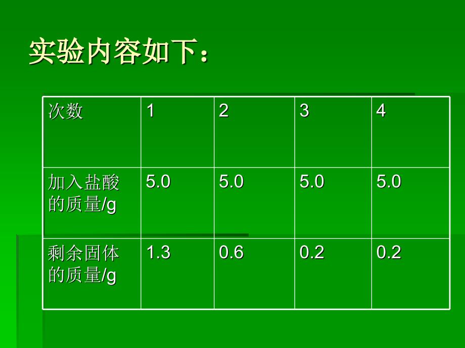 一、根据方程式计板书_第3页