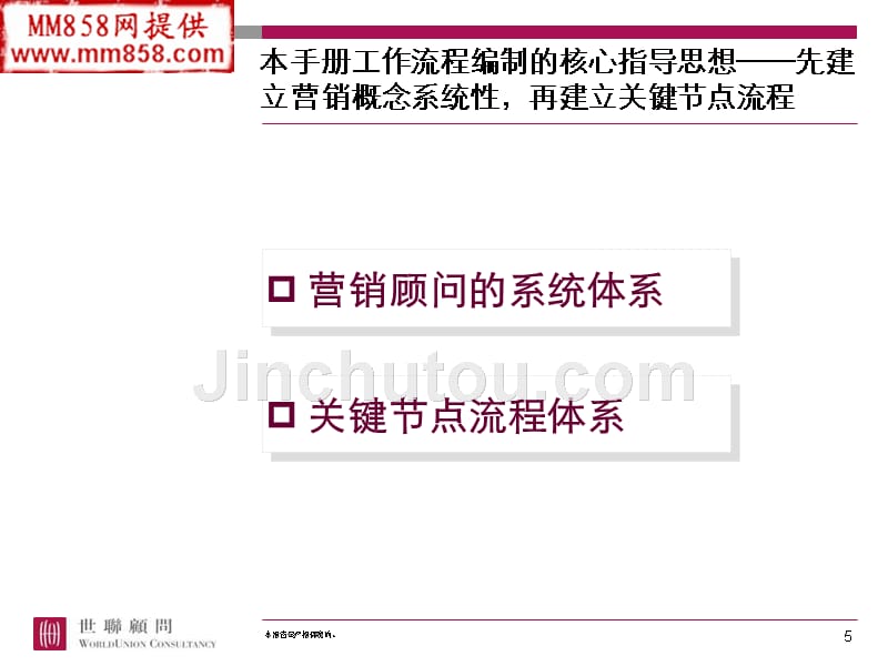 房地产营销顾问工作手册_第5页