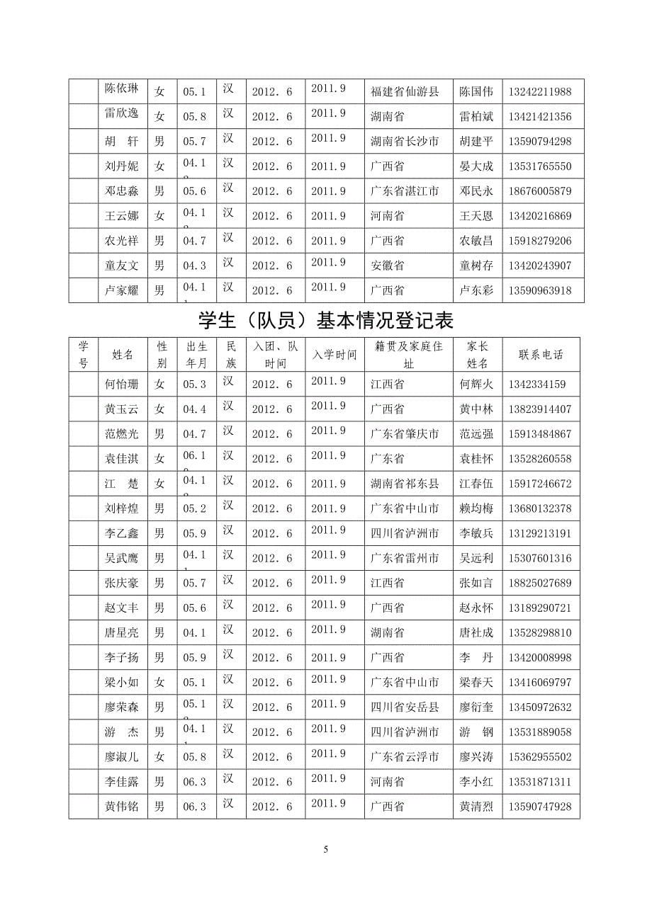 2014三5班主任工作手册_第5页