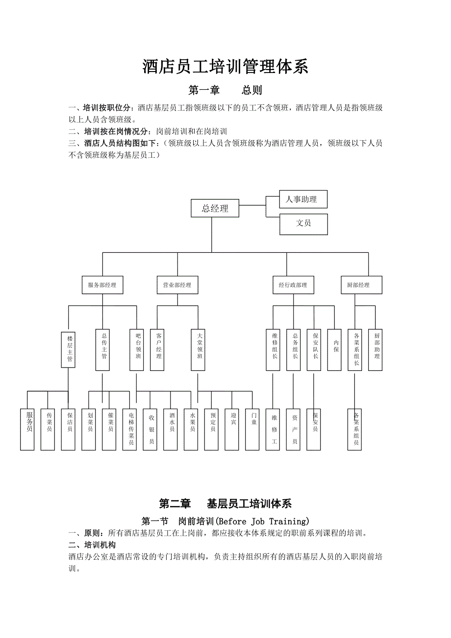 酒店员工培训管理体系_第1页