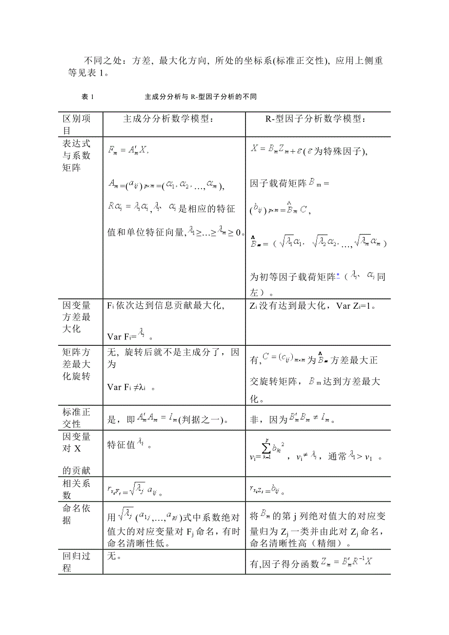 【精】主成分分析与因子分析详细的异同和spss操作_第3页