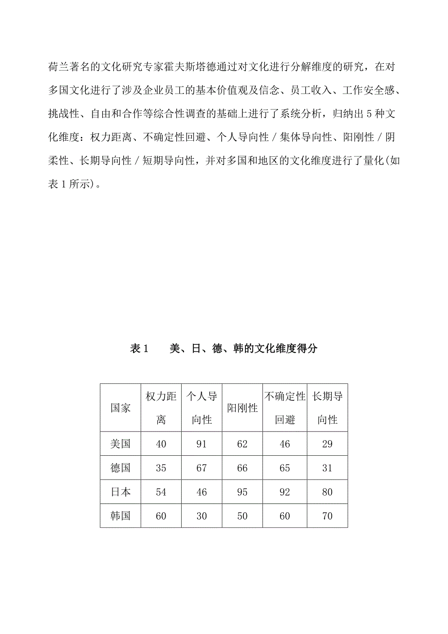 人力资源-美、日、德、韩人力资源管理发展与模式比较研_第3页