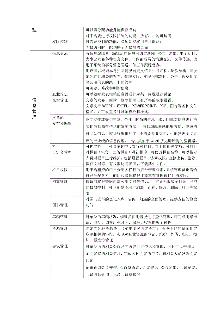 oa协同办公管理系统需求文档_第4页