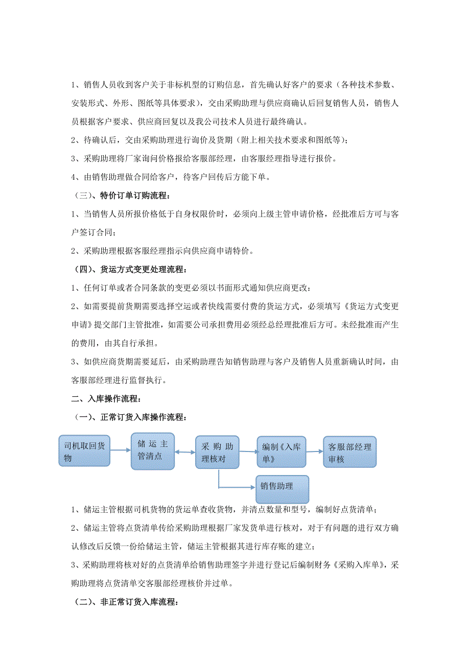 订货及出入库管理规定及流程_第2页