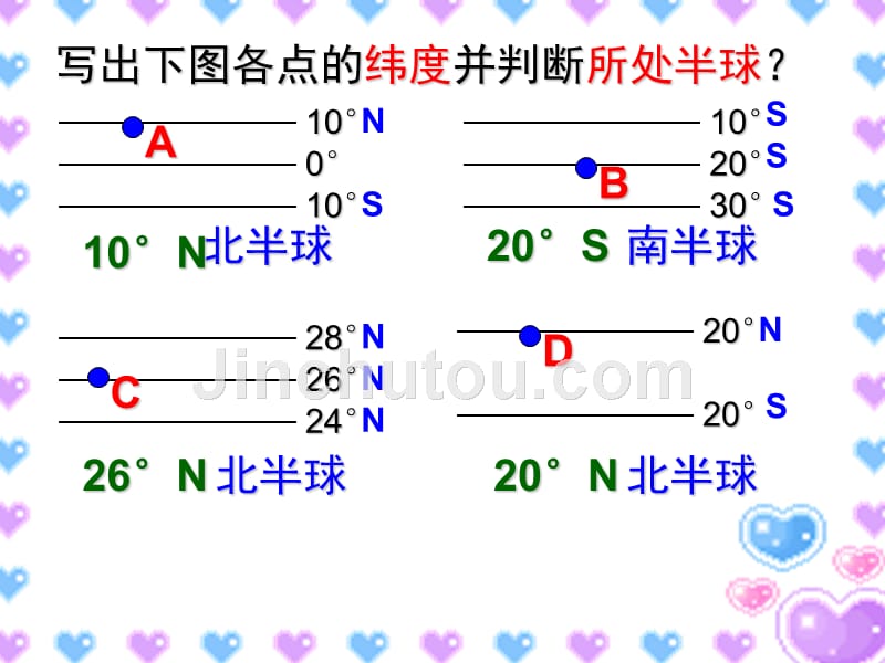 2016湘教版七年级地理上册2.1认识地球（第三课时）经线和经度_第4页