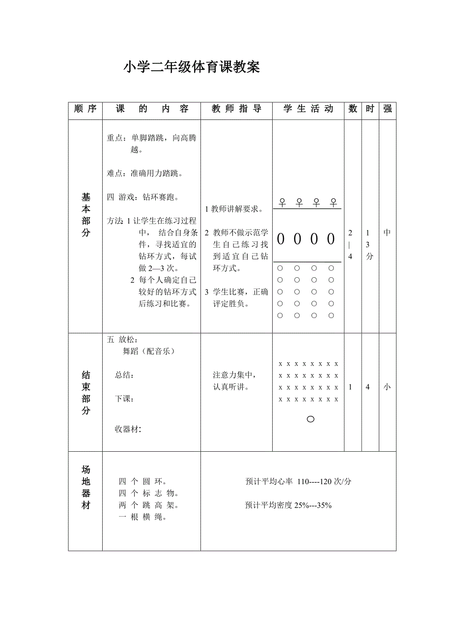 学生弹跳能力小学二年级体育课教案_第2页