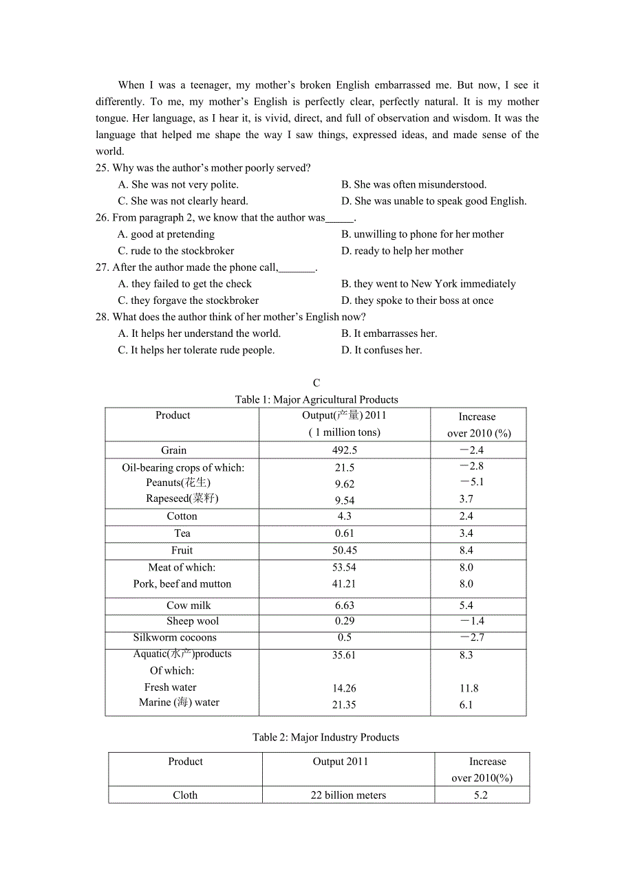 2015-2016学年高二上学期期末考试英语试题（含答案）_第4页