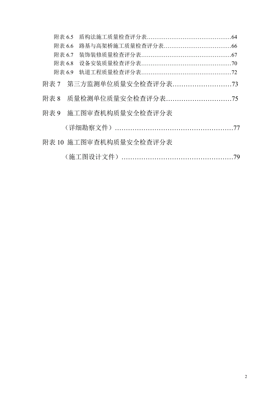 城市轨道交通工程质量安全检查指南(试行)2012年7月第一版_第3页