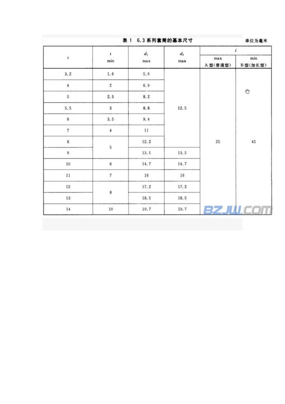 套筒扳手规格_第3页