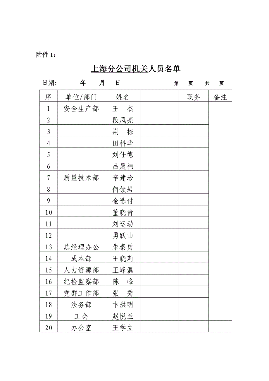 安全质量工作会议通知_制度规范_工作范文_实用文档_第3页