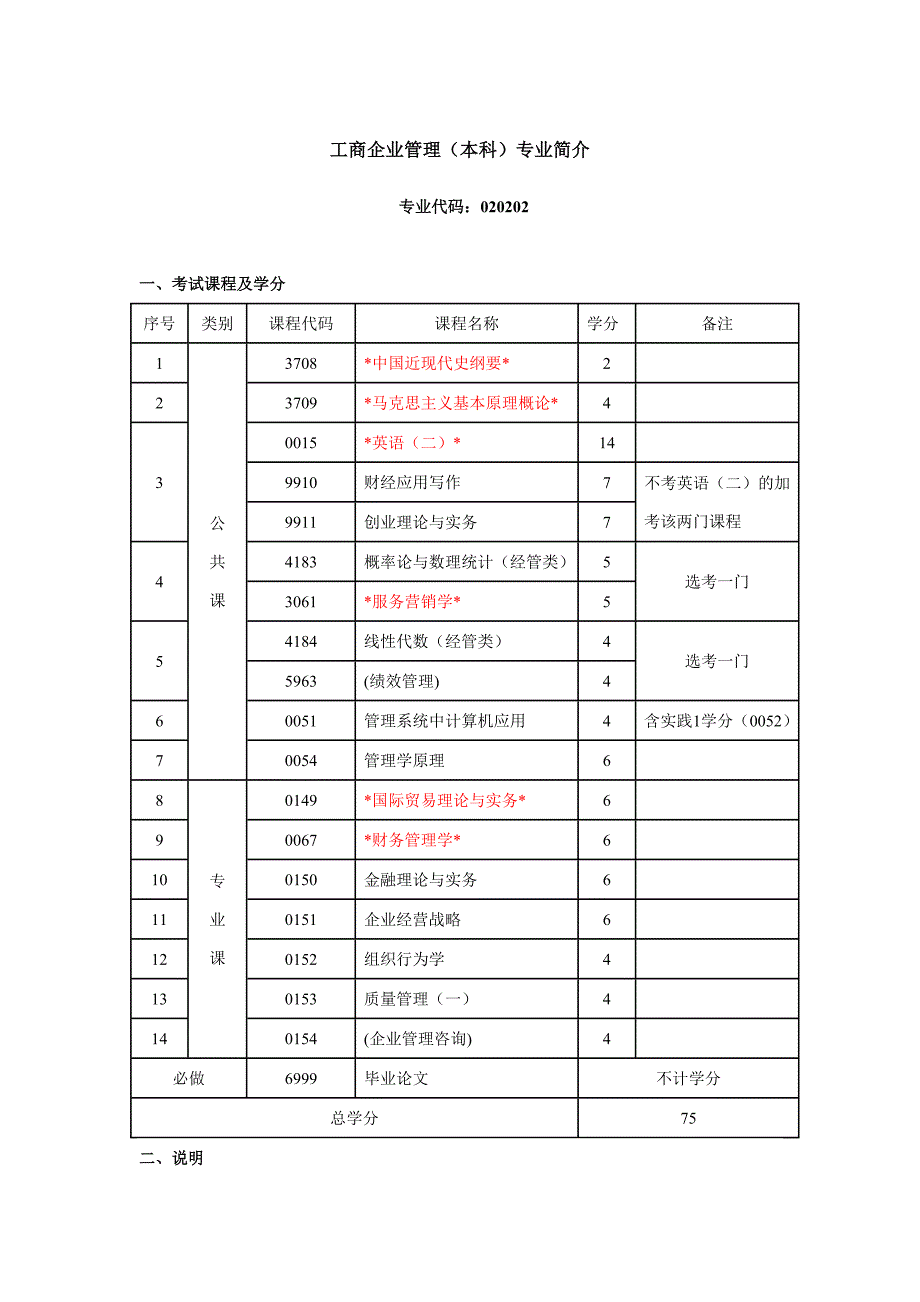 工商企业管理自考科目_第1页