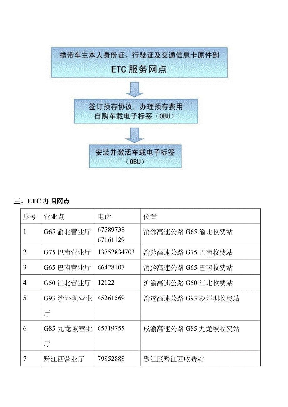 高速etc办理指南_公共行政管理_经管营销_专业资料_第3页