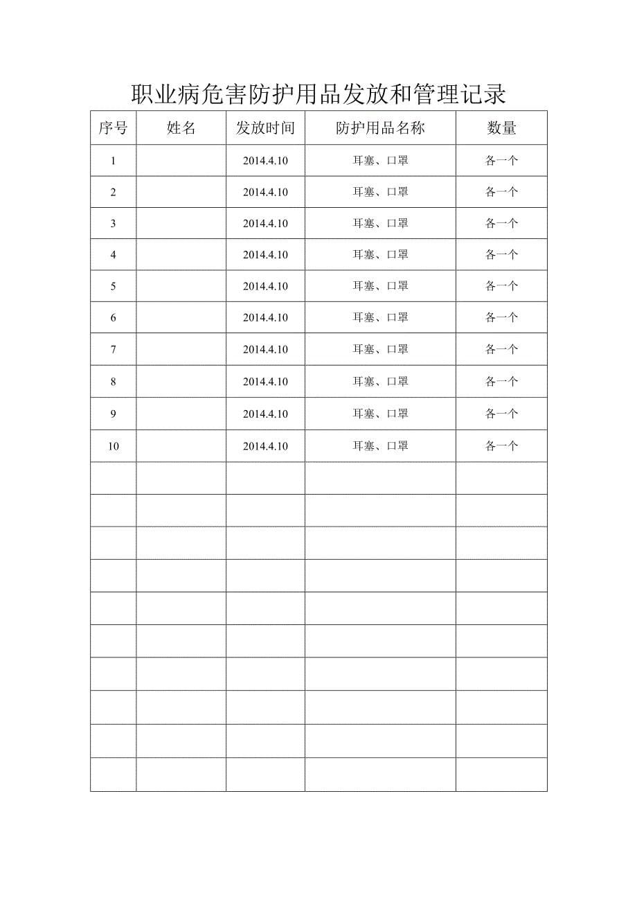 职业病危害防护用品发放和管理记录_制度规范_工作范文_实用文档_第5页