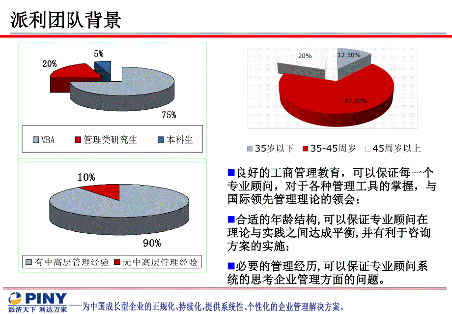 派利公司简介_企业管理_经管营销_专业资料_第4页