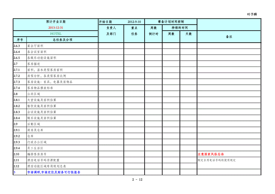 酒店管理筹建__酒店2013开业筹建计划表(叶予舜)_第2页