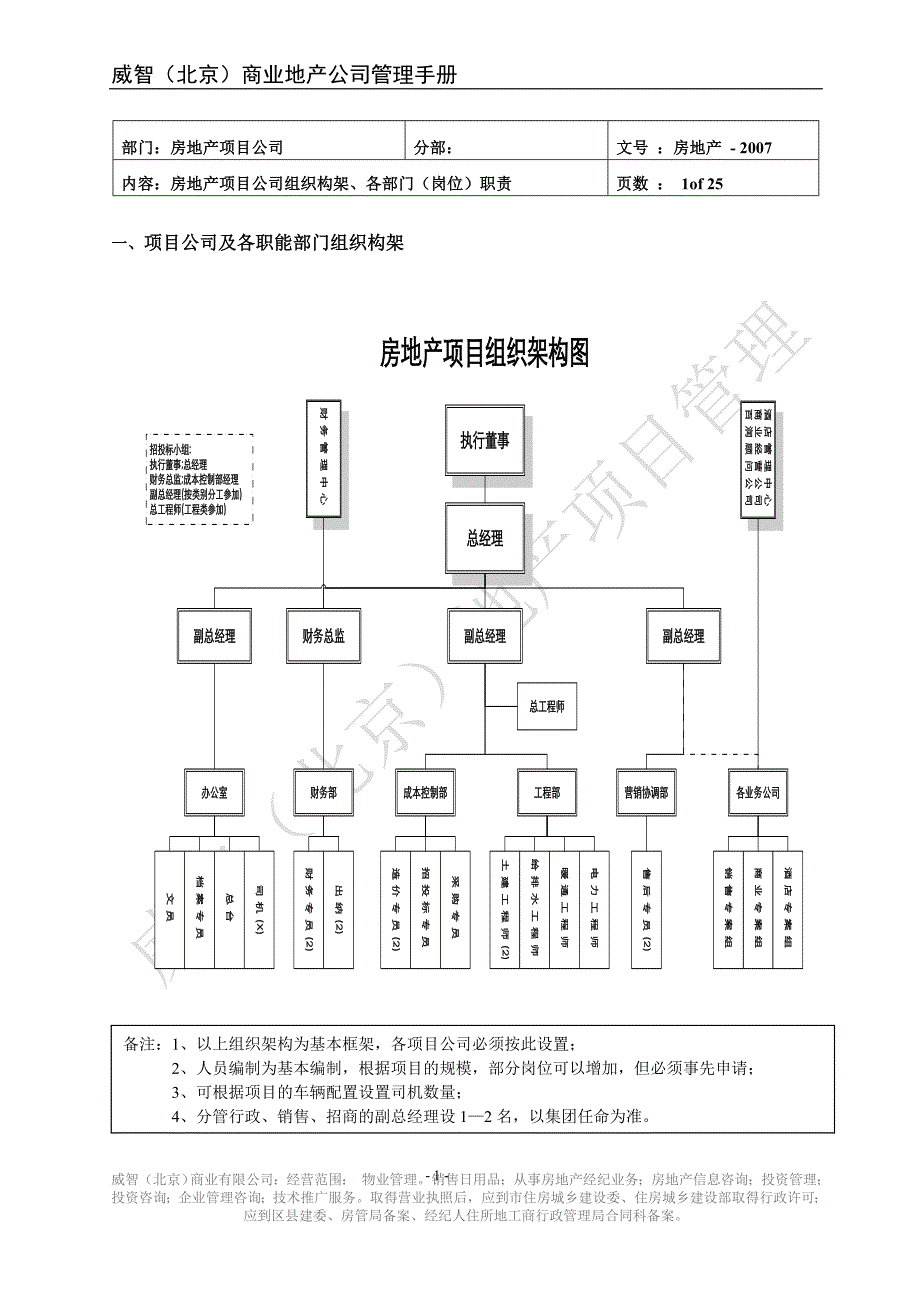 某上市地产项目公司管理制度手册正文(威智北京商业有限公司)_第1页