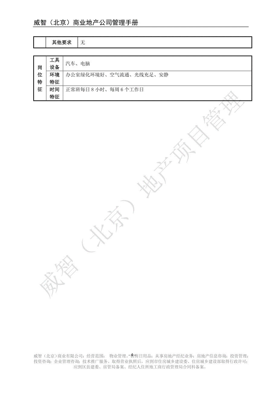 某上市地产项目公司管理制度手册正文(威智北京商业有限公司)_第4页