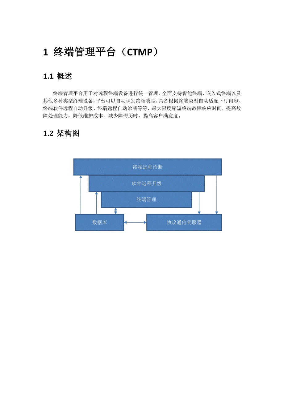 终端管理平台(ctmp)_第1页