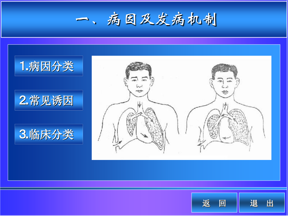 自发性气胸病人的护理-课件_第3页