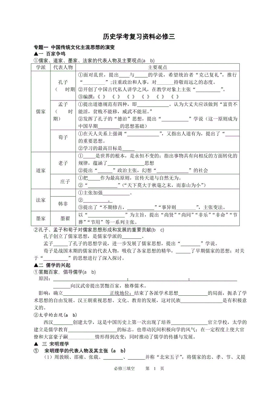 历史学考条目填空必修三_第1页