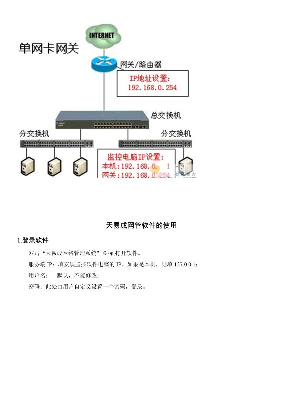 天易成上网行为管理软件部署模式介绍_第4页