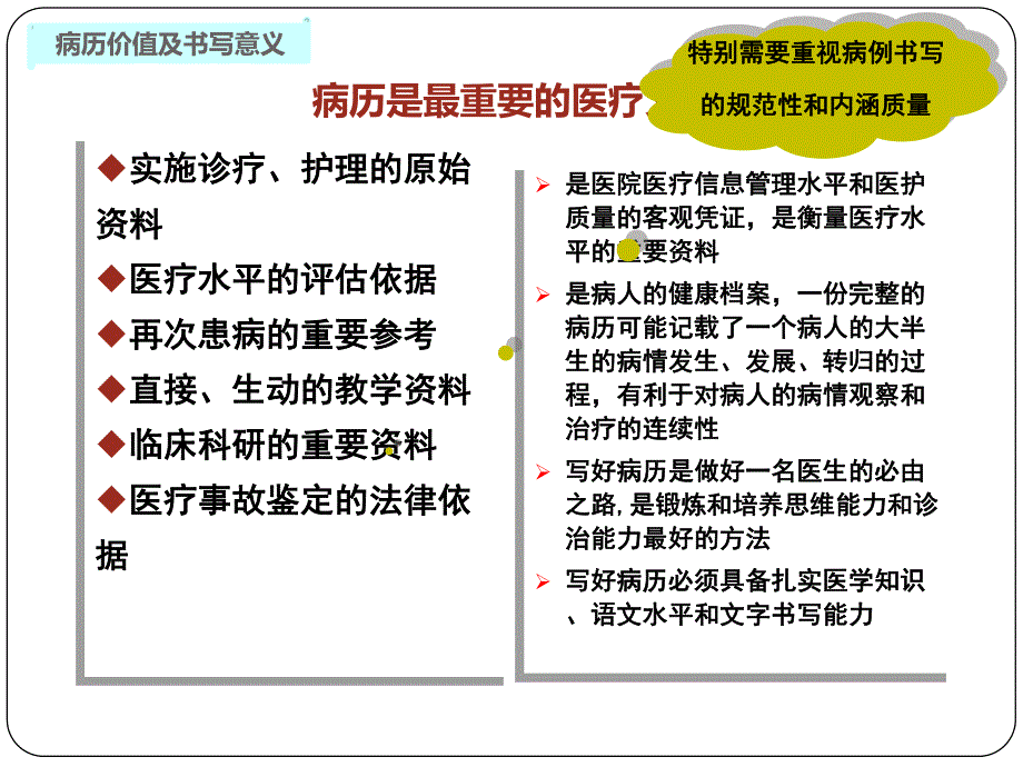 《病历书写规范(新版)》解读_第2页