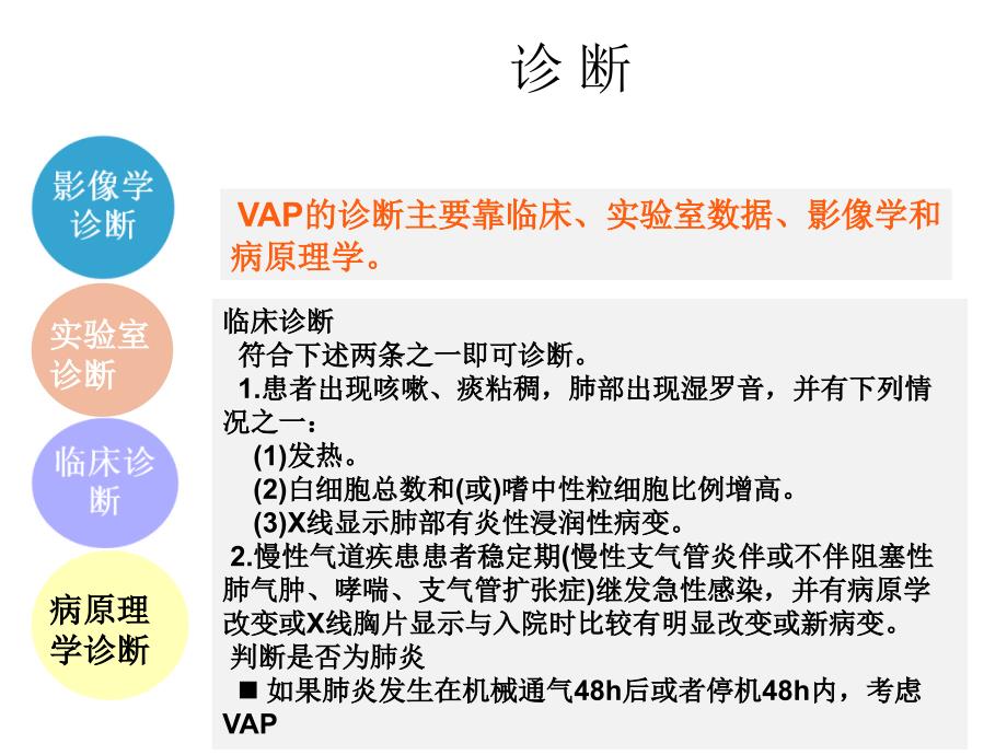 新生儿呼吸机相关性肺炎的预防与护理_第3页