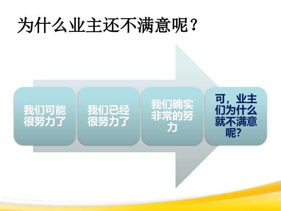 投诉处理策略及技巧利用_第3页