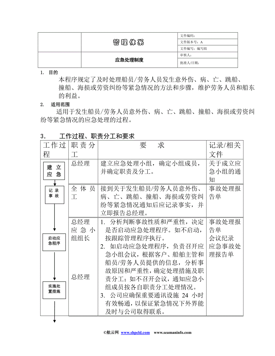 船员服务机构应急处理制度a_制度规范_工作范文_实用文档_第1页