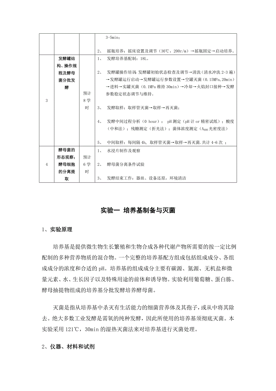 酵母细胞分批培养 实验_第2页