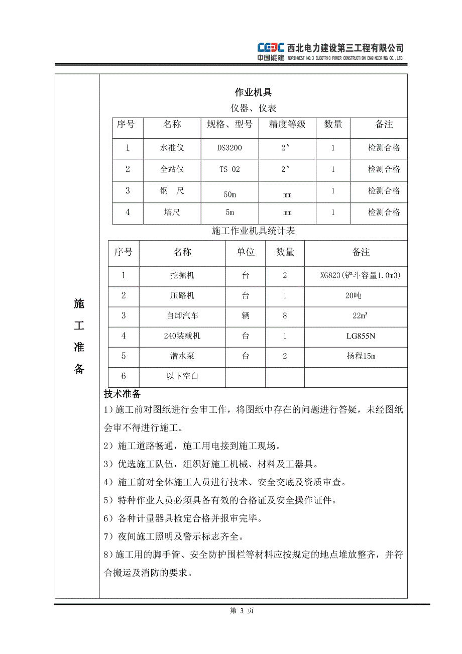 翻车机及#1转运站土方开挖_第4页