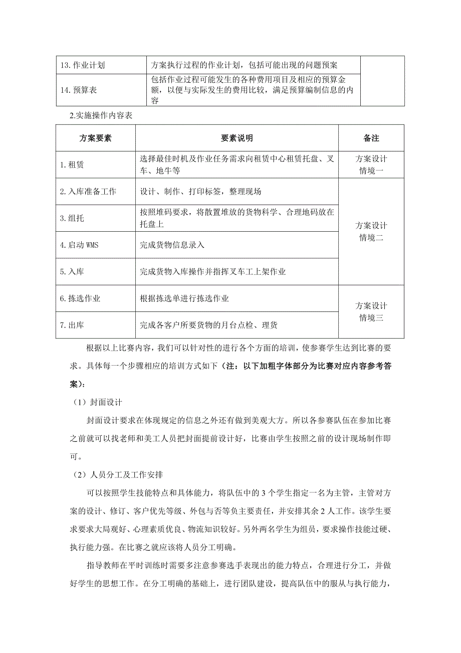 高职大赛培训方案-比赛版1_第2页