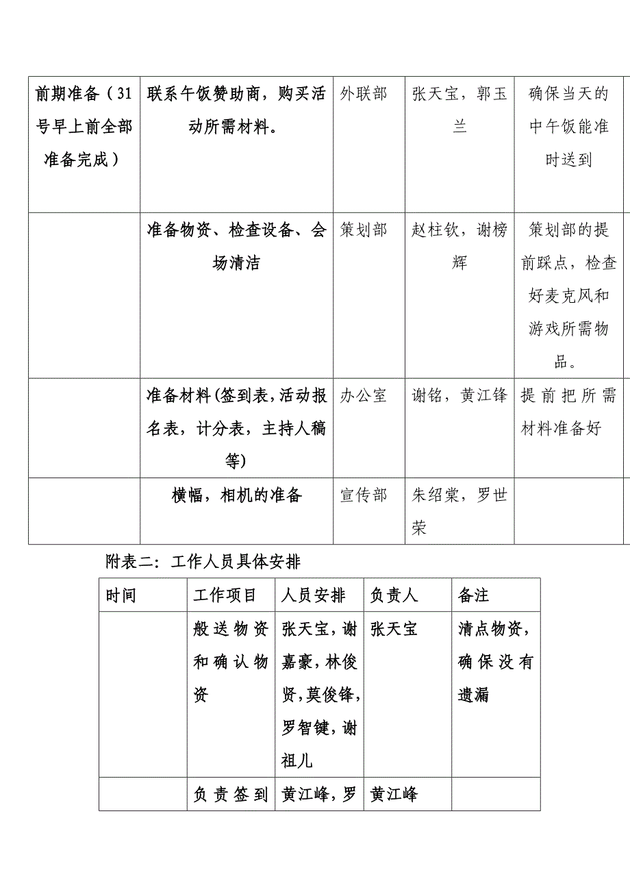 大学生吉尼斯素质拓展活动_第4页