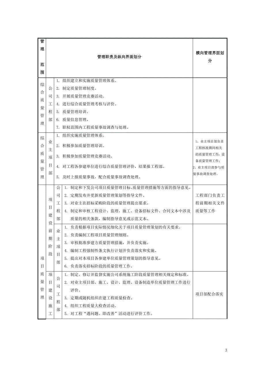 质量管理标准手册12.2_第4页