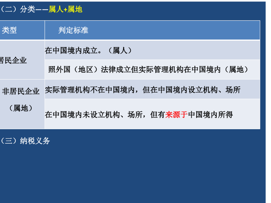 初级会计经济法讲义第五章 企业所得税和个人所得税法律制度_第2页