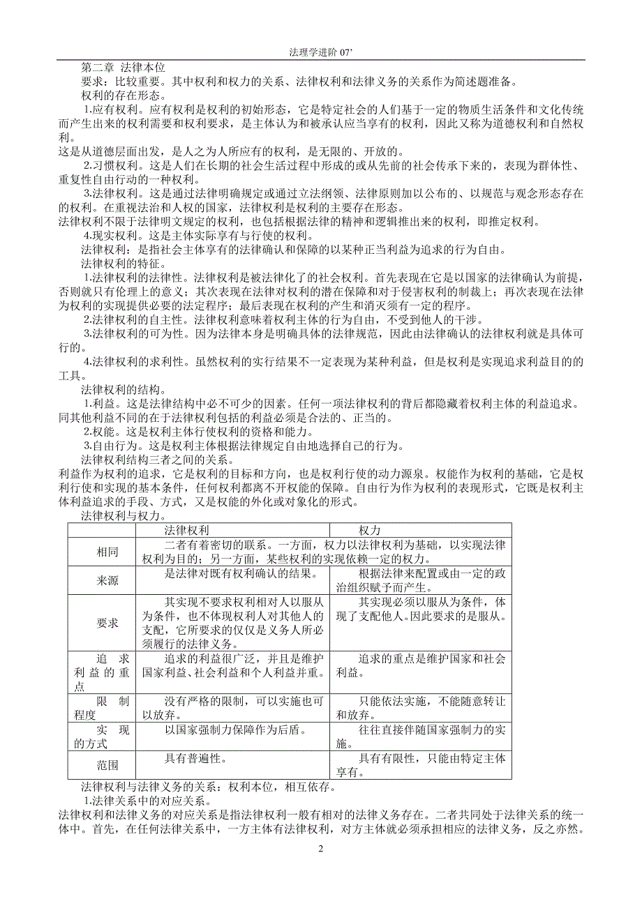 西南政法大学金苹果辅导班法理学(进阶)内部讲义_第2页