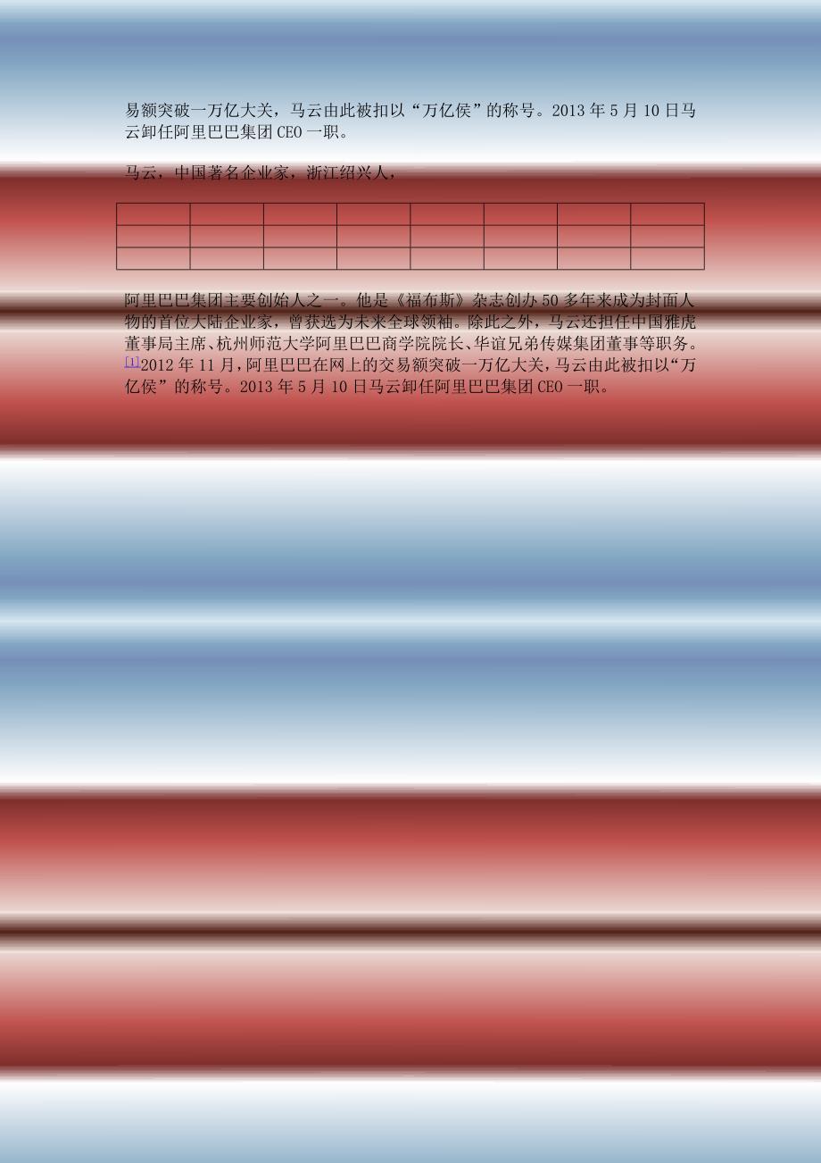 马云_企业管理_经管营销_专业资料_第2页