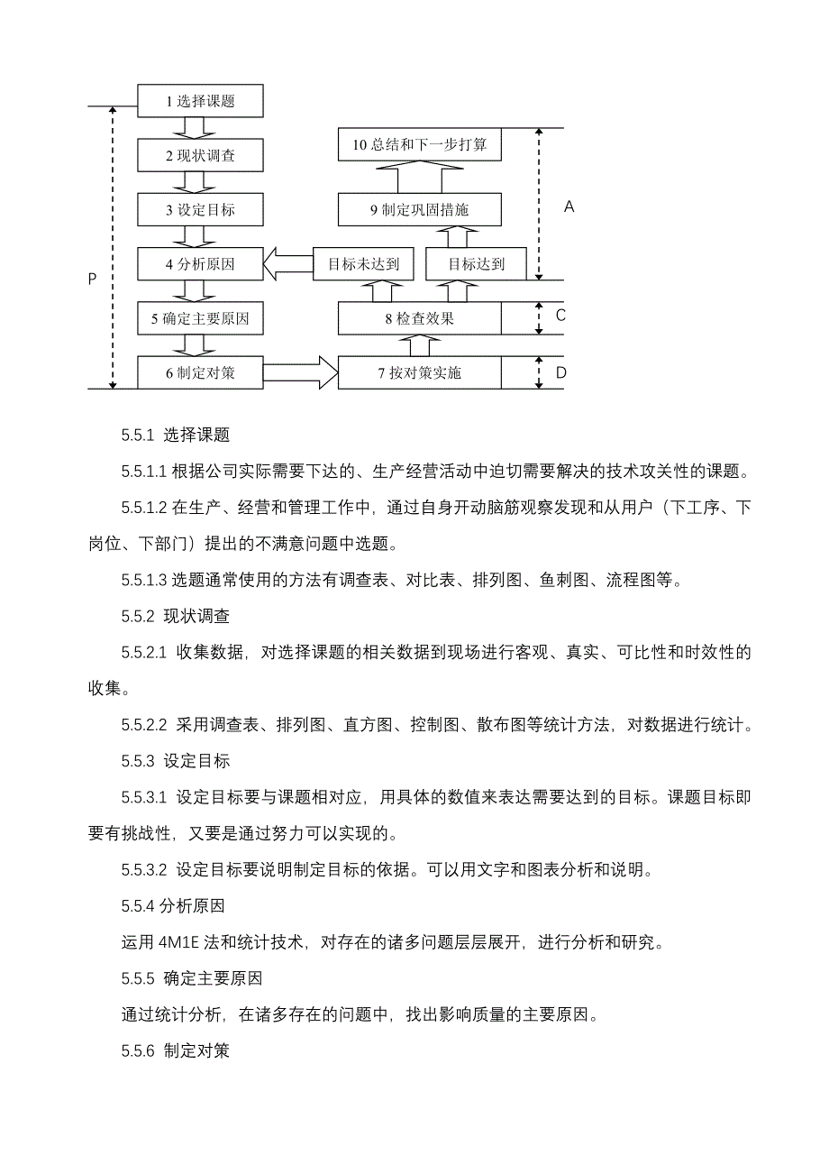 qc小组活动管理办法hw_制度规范_工作范文_实用文档_第4页