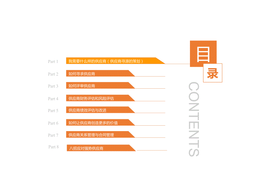 宫迅伟供应商关系管理与绩效评估课程资料_第3页