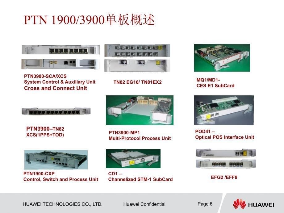 华为ptn设备介绍_第5页