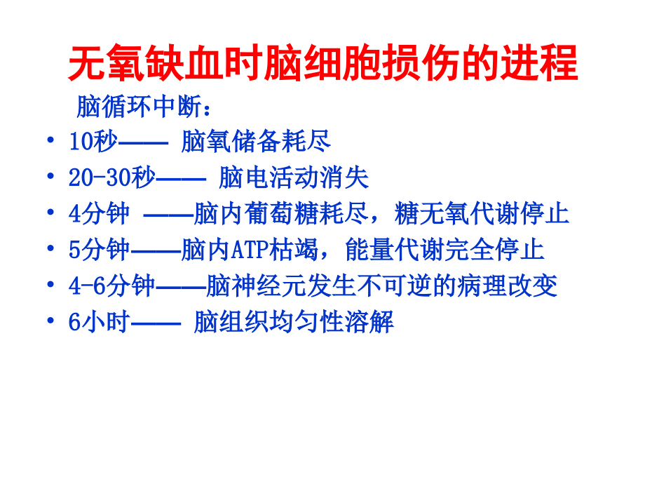 2015年急救技能培训_第3页