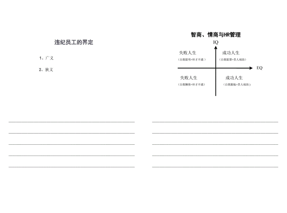 《违纪与怠工员工管理与辞退面谈技巧》课件_第4页