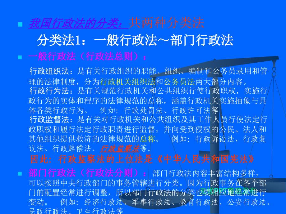 《行政监察法》辅导讲座课件_第3页