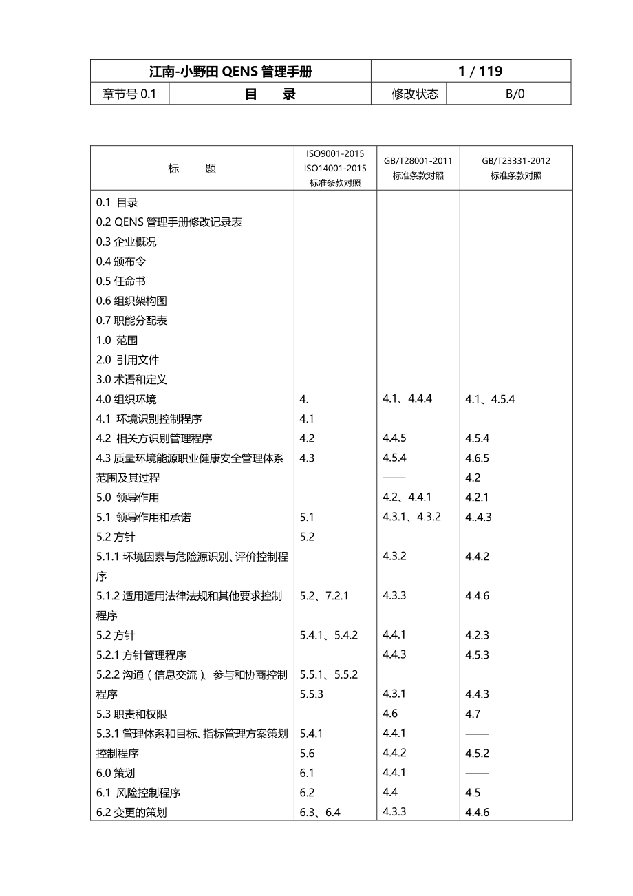 98040江南-小野田质量环境能源安全管理手册16版_第2页