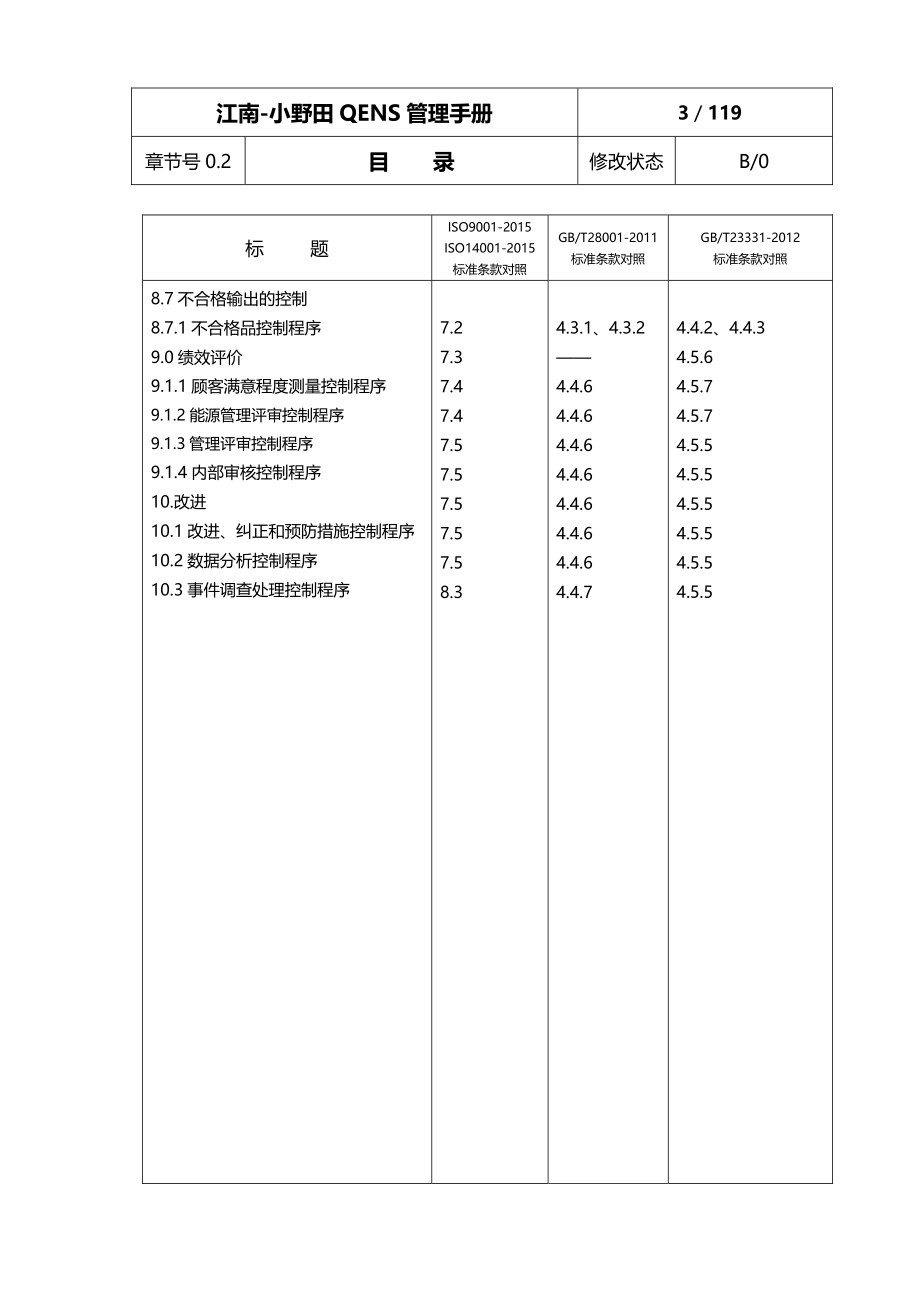 98040江南-小野田质量环境能源安全管理手册16版_第4页