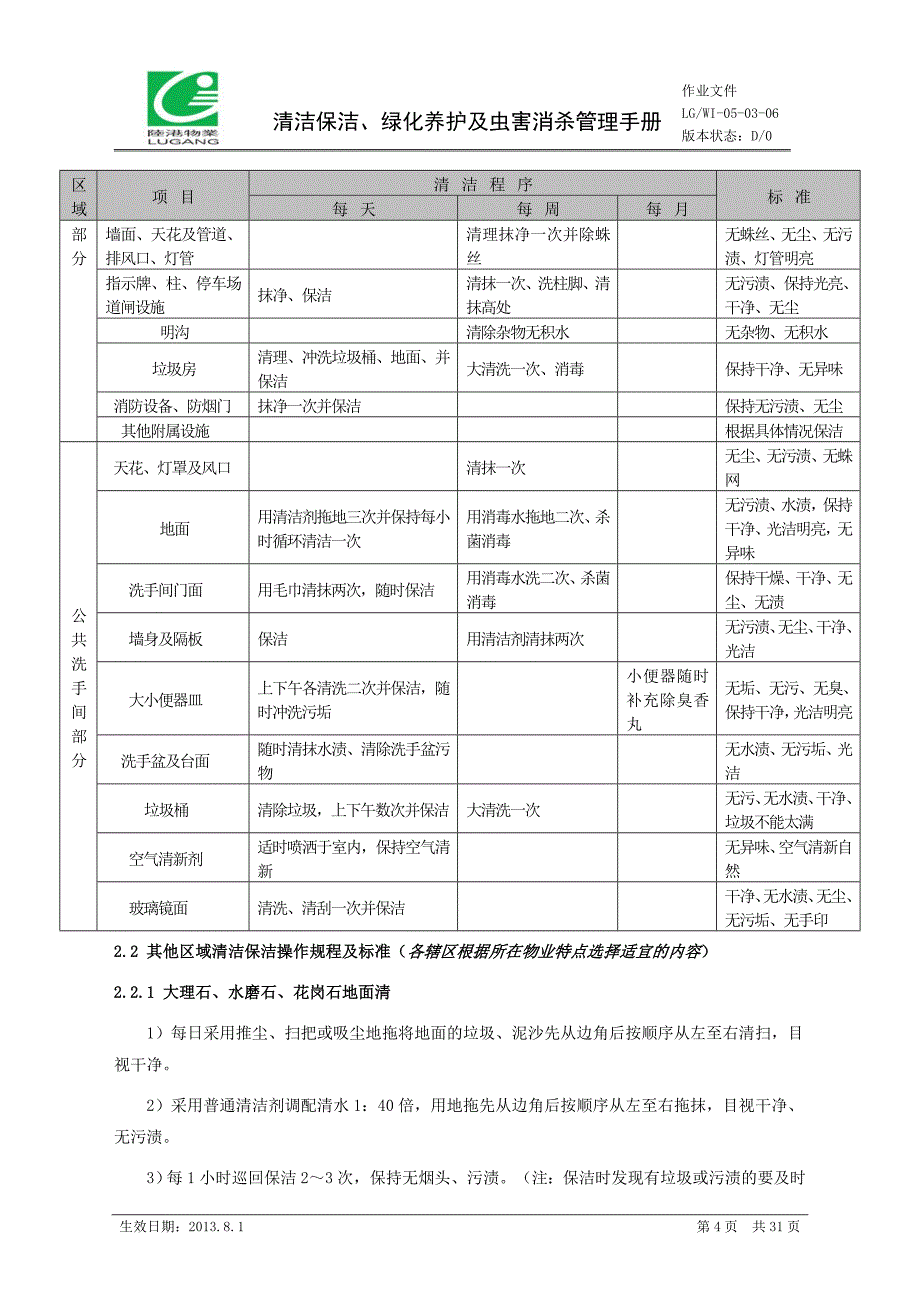 清洁、绿化及虫害消杀管理手册(非外包)_第4页